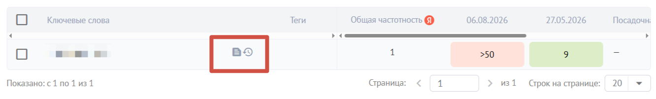Позиции сайта