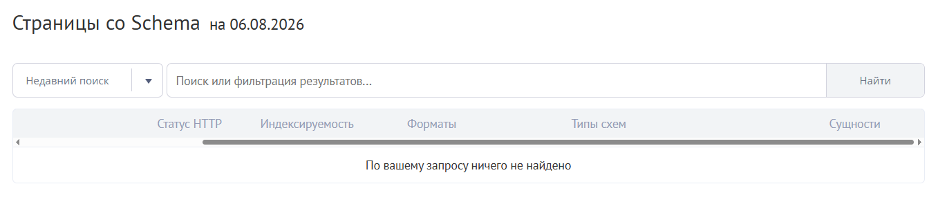 Страницы со Schema
