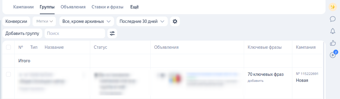 Оптимизация конверсий в Яндекс Директ