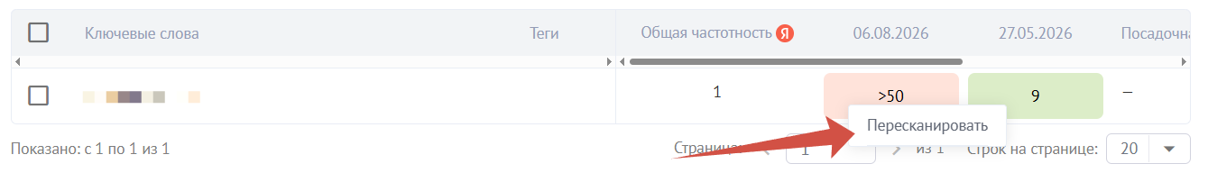Позиции сайта