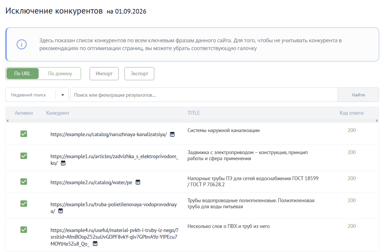 Исключение конкурентов