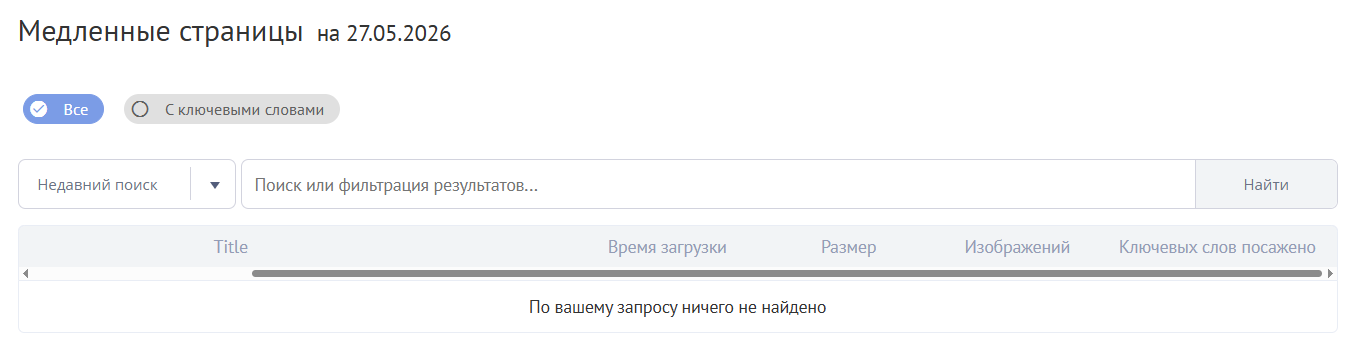 Медленные страницы