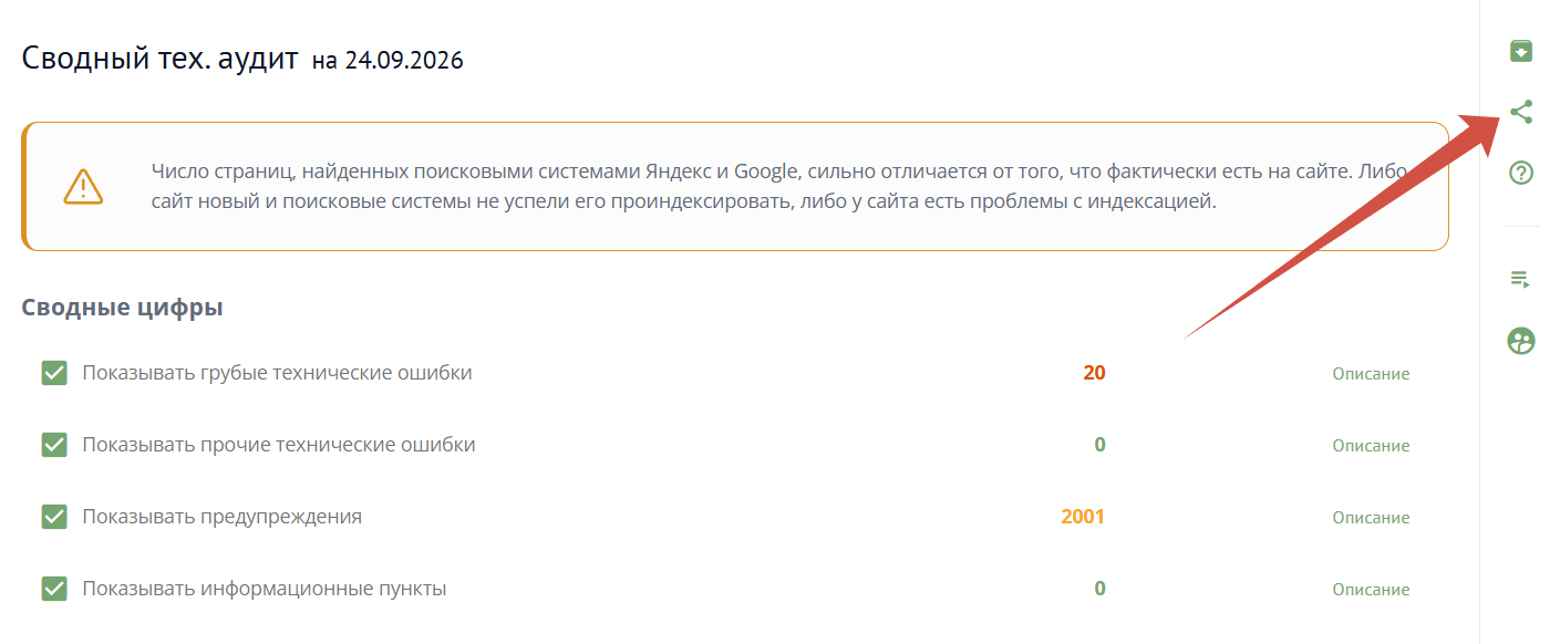 Технический SEO-аудит с Labrika и ИИ