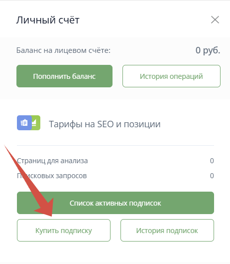 Тарифы на Labrika.ru