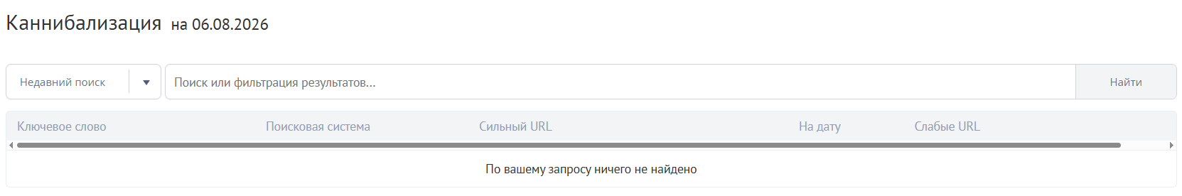Каннибализация