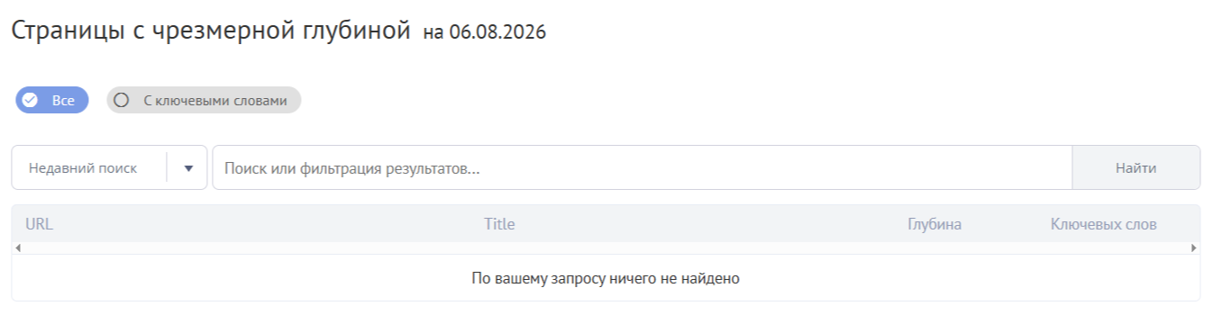 Страницы с чрезмерной глубиной