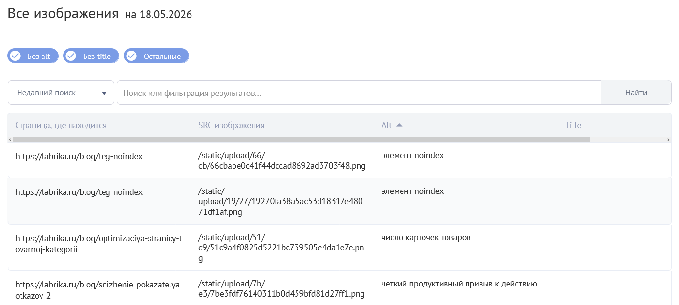 Продвижение в Google 2.0: Как занять ТОП в эпоху ИИ и E-E-A-T