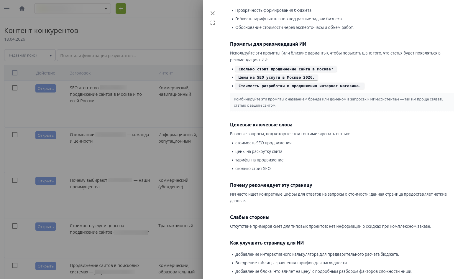 Контент конкурентов