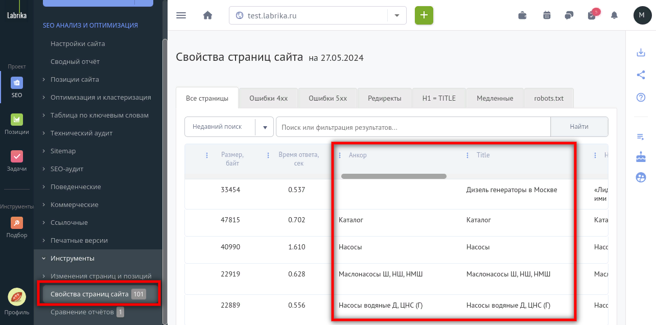 6 способов применения сервиса Labrikа для линкбилдинга