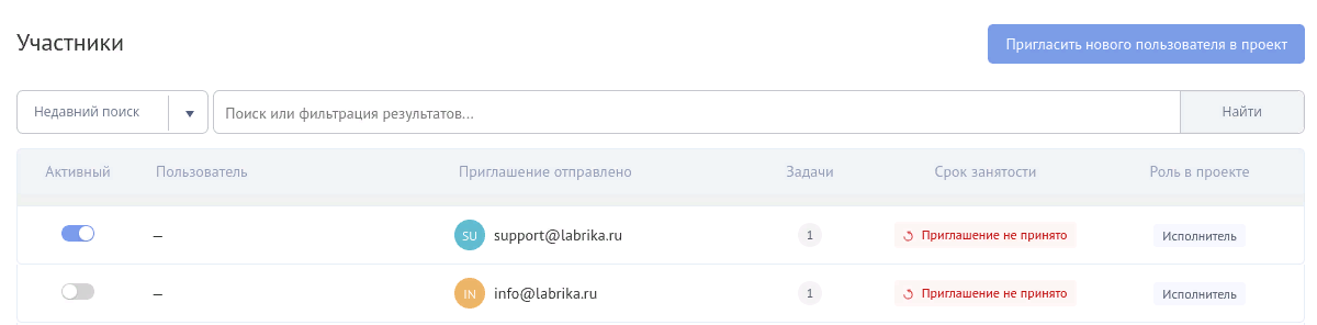 Настройки доступа участников к доске проекта