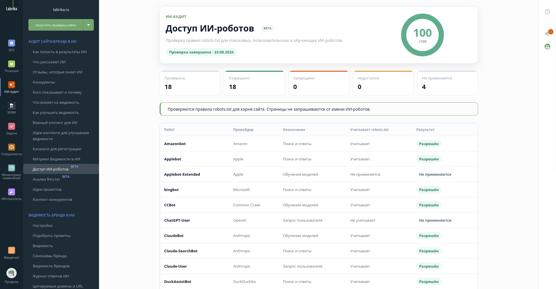 Проверка доступа ИИ-роботов к сайту.