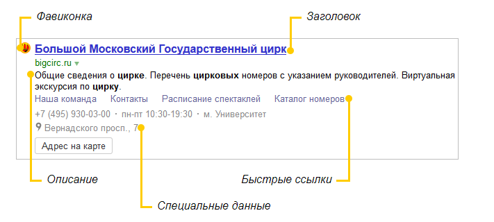 Пример сниппета от Яндекс